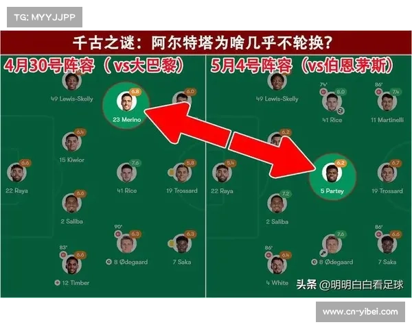 巴黎圣日耳曼欧冠对阵勒沃库森伤愈球员或待命替补阵容分析 巴黎圣日耳曼欧冠对阵勒沃库森伤愈球员或待命替补阵容分析